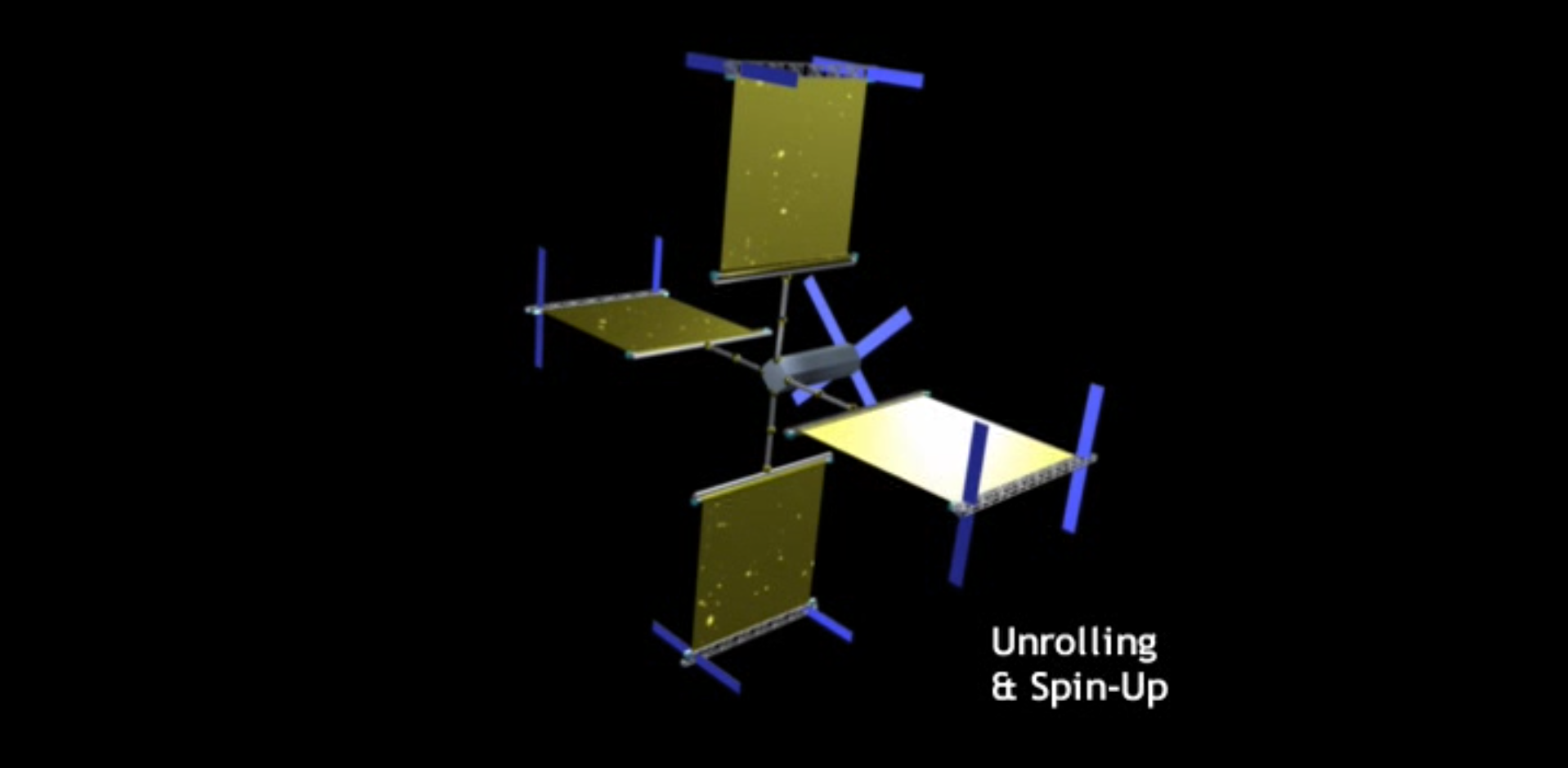 UltraSail
